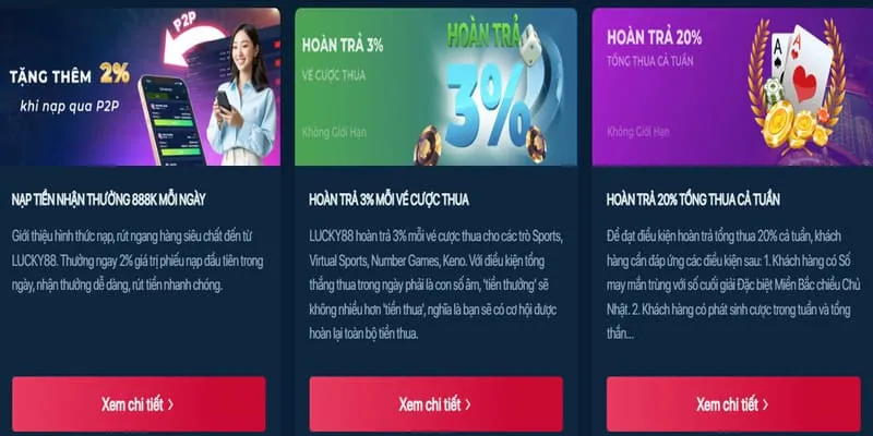 Chương trình hoàn trả cược đá gà hàng tuần